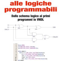 Introduzione alle logiche programmabili - immagine 1