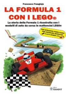MODELLISMO